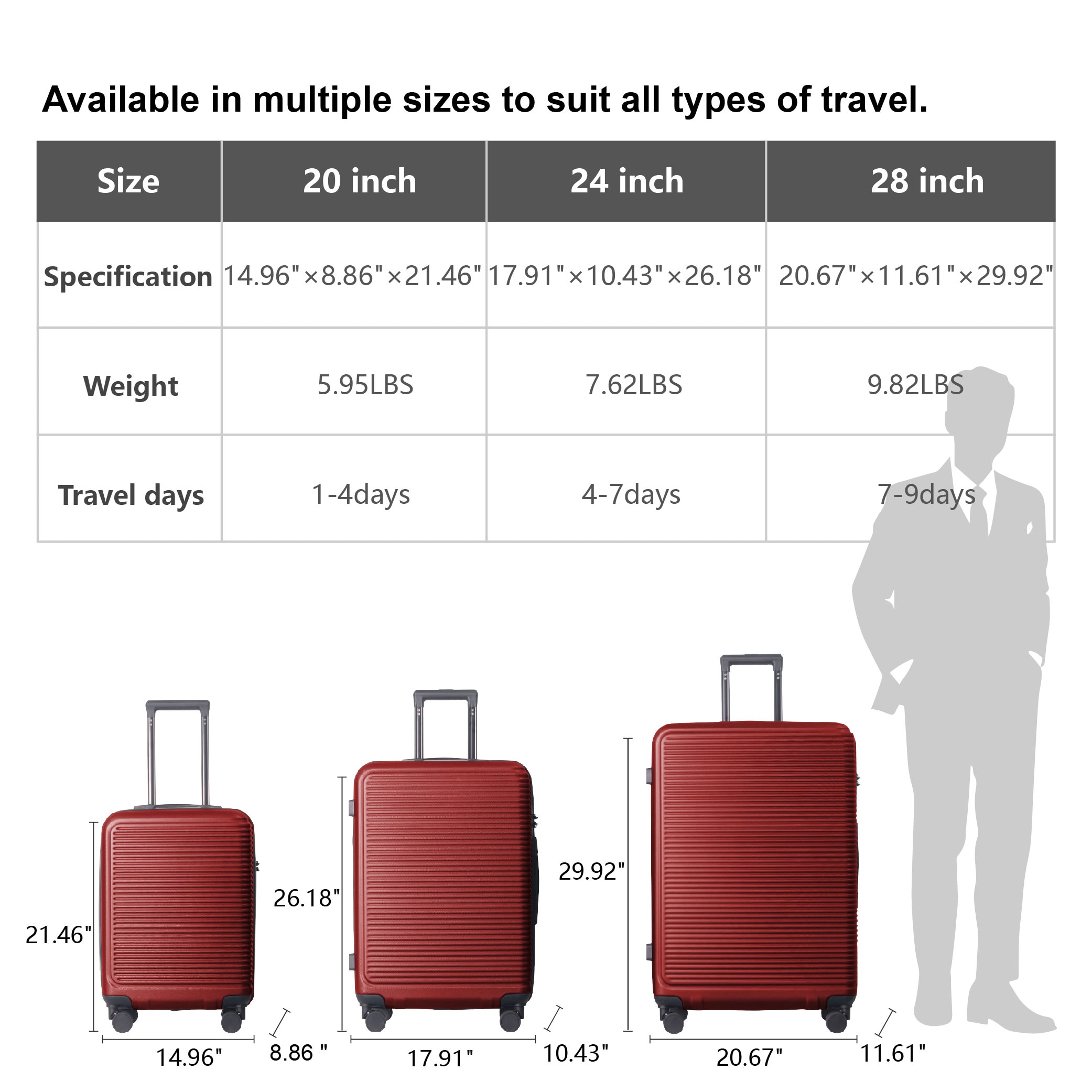3 Piece Hardshell Luggage Set Lightweight Suitcase With Tsa Lock_voghion.com